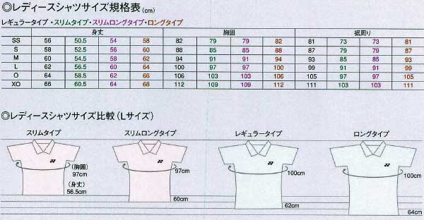 ヨネックス カタログ ２００９ ２０１ページ サイズ表 レディースサイズ規格表